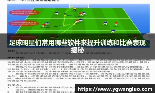 足球明星们常用哪些软件来提升训练和比赛表现揭秘